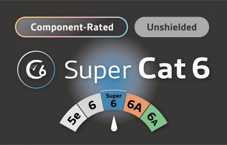 UTP - Super Cat 6 yang Dinilai Komponen - Penyelesaian Tidak Berpemeliharaan Super Cat 6 yang Dinilai Komponen
