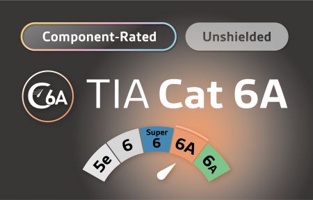 UTP - Componentes con clasificación TIA Cat 6A - Solución sin blindaje con clasificación de componentes TIA C6A