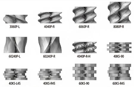 Elements for Co-rotating Twin Screw - The styles of different elements can be referenced.