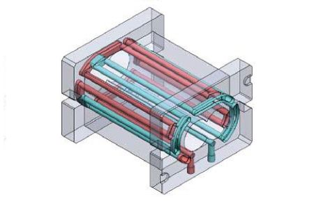 Double-Circulation Water Channel