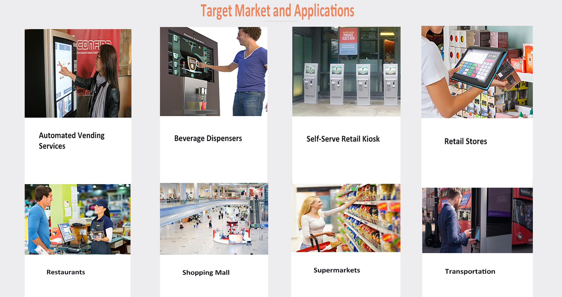 Customized Smart Retail App Development