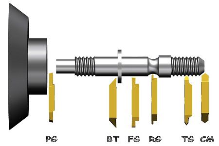 Auto Lathe Machine Turning Insert - Auto lathe machine turning insert