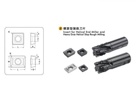 螺旋型端銑刀片形狀呈長方形