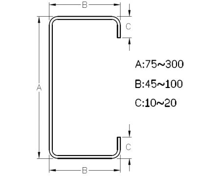 可調式 C/Z 型鋼滾輪成型機樣品斷面 001