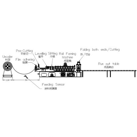 Cherng Ji Proceso de producción de la máquina plegadora lateral ajustable.