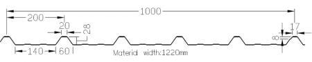 DLRF Section 004