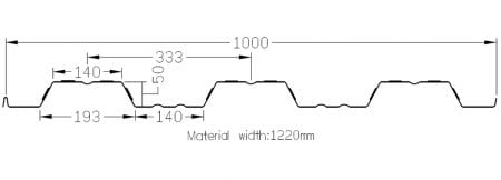 Sample section of Floor Decking Roll Forming Machine 01