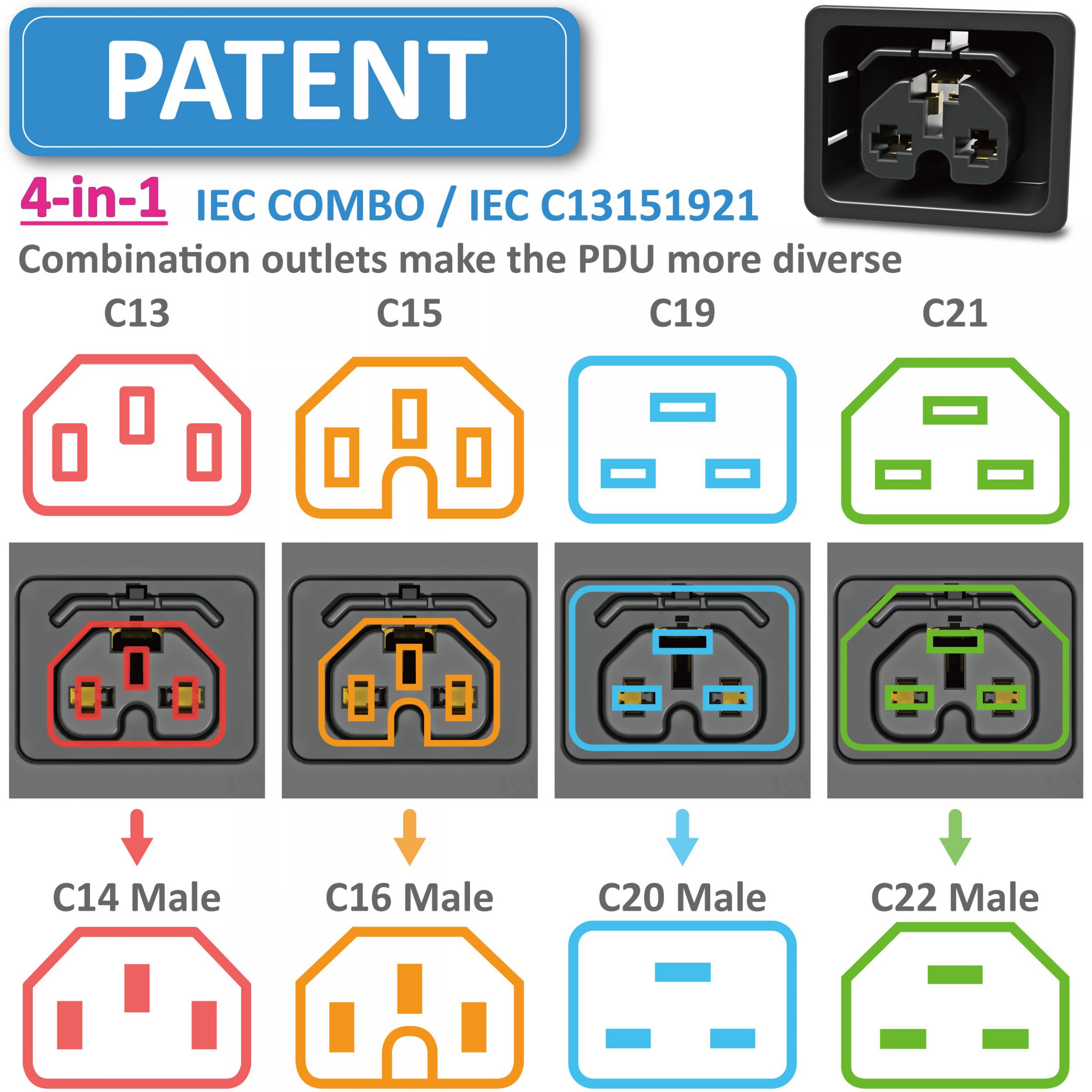 8 C13/C15/C19/C21 Combo Sockets Touch Screen Smart PDU - Intelligent ...