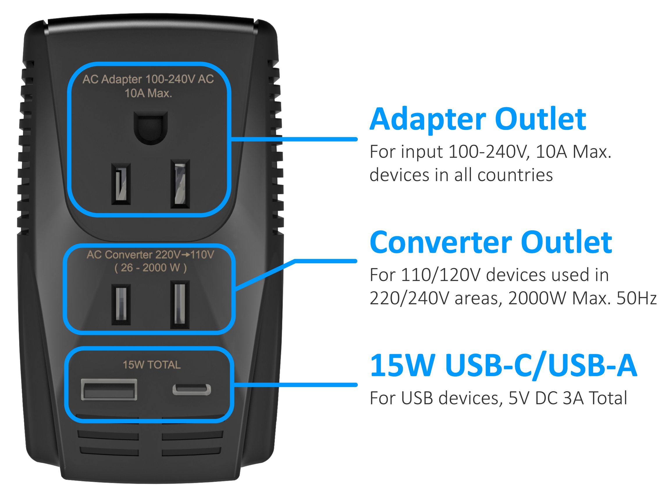 GONEO Adaptateur De Voyage Universel 15W Gris Foncé - 2 Ports USB, Prise AC Internationale, Réinitialisation Automatique, 8 Protections