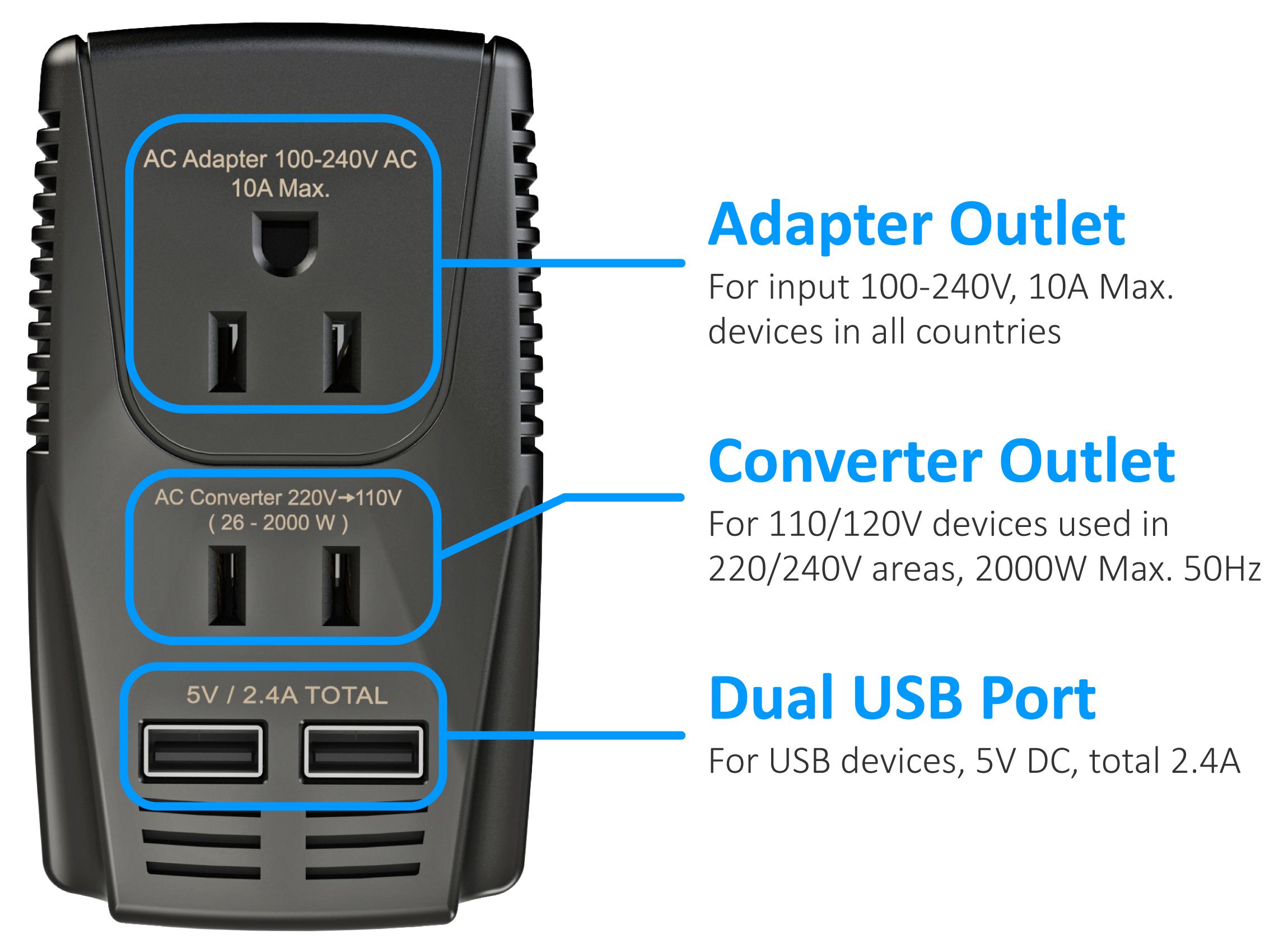 2000W Reise-Spannungswandler/Adapter-Kombination, 2,4A USB-Anschluss -  Reisekonverter und Adapter, Lieferant von strombezogenen Produkten aus  Taiwan