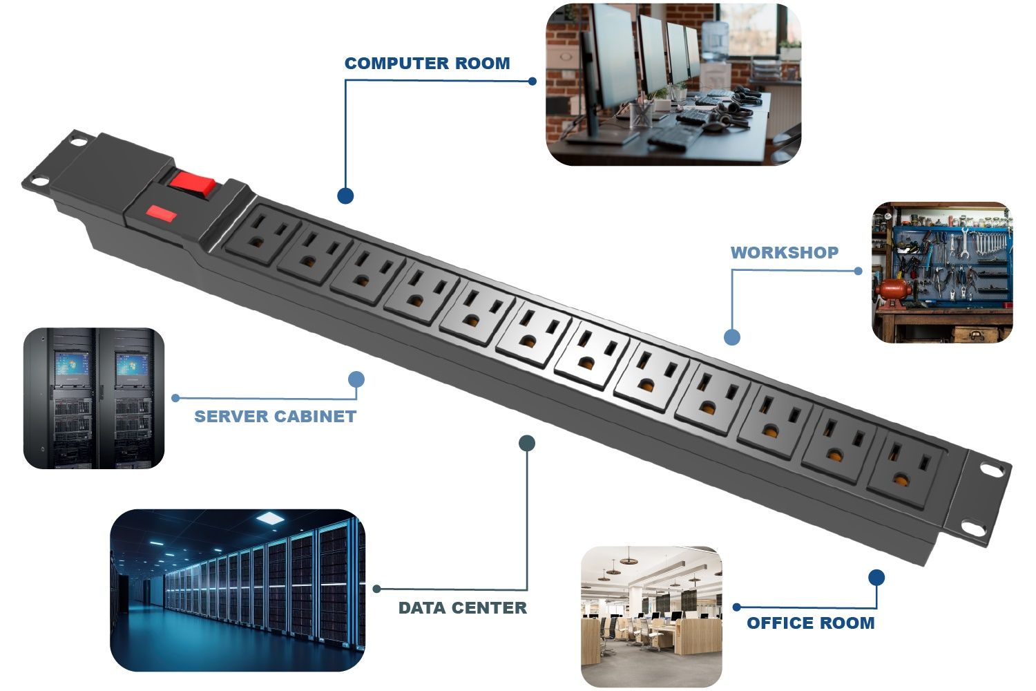 1U Rackmount PDU 15A 120V 12 NEMA 5-15R Outlets - Rackmount Surge ...