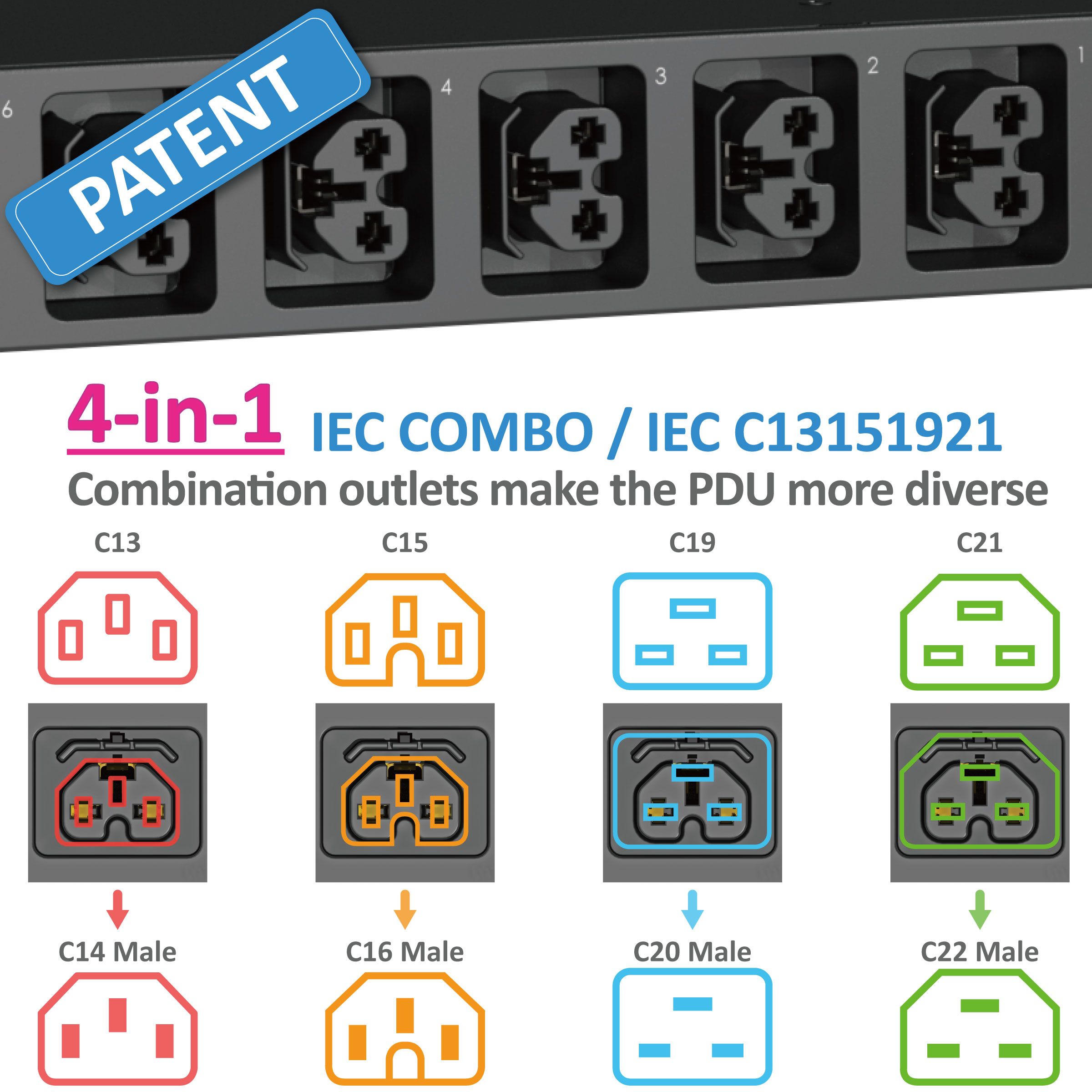 8 C13/C15/C19/C21 Combo Sockets Touch Screen Smart PDU - Intelligent ...