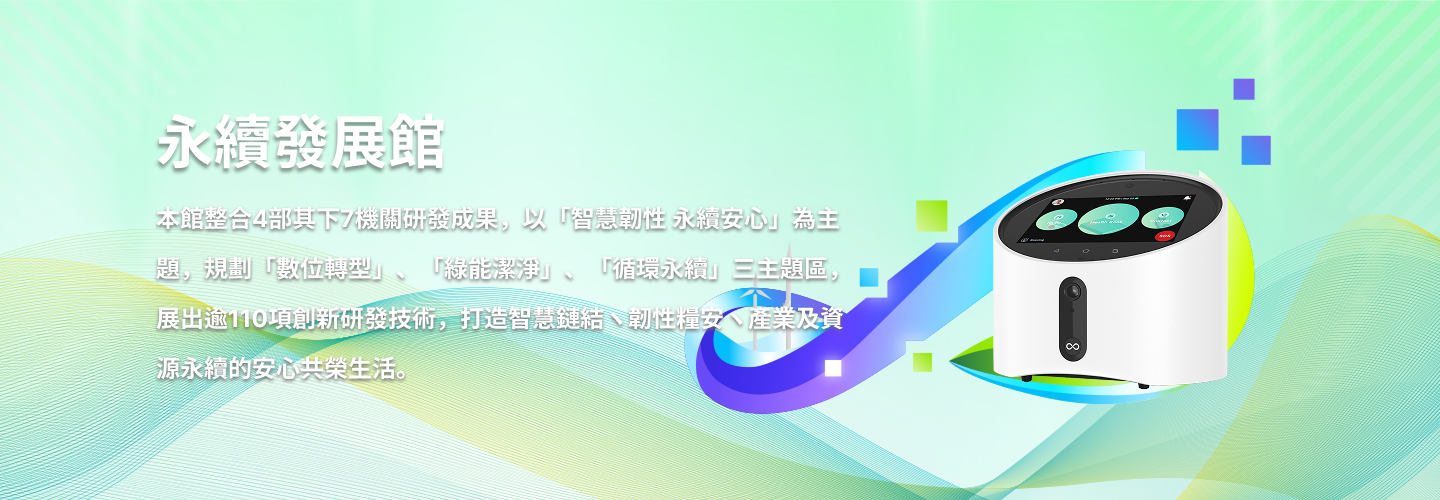 永续发展馆本馆整合4部下7机关研发成果,以『智慧韧性永续安心』为主题,规划『数位转型』、『绿能洁净』、『值环永续』三主题区展出110项创新研发技术,打造智急链结、韧性粮安、产业及资源永续的安心共荣生活。
