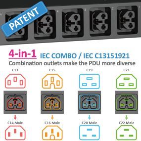 Se resolvió el problema de enredo de la cantidad de IEC C19/IEC C13.