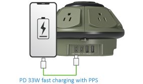 PPS USB-C PD30W Şarj Cihazı, PD3.0 protokolü