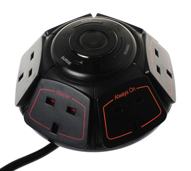 Master and Slave Outlets