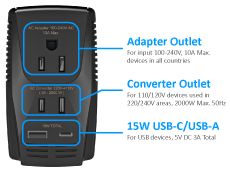 สามโหมดสำหรับเครื่องใช้ไฟฟ้าที่แตกต่างกัน