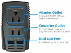 Three Modes for Different Appliances