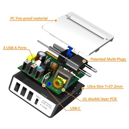 Carregador de viagem USB tipo C com 4 portas com plugues múltiplos patenteados