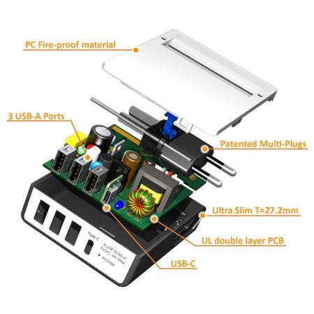 Pengisi daya perjalanan Type C 4-USB dengan multi-plug yang dipatenkan