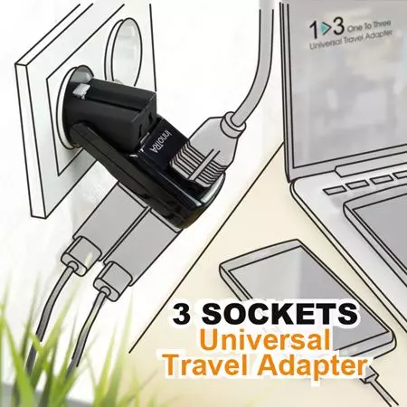 Plug adapter with UK plug , USA plug , AU plug , EU plug , China plug and India plug,Outlet with 3 US 15A sockets - Travel adapter could be replacement of power strip with 3 NEMA outlets