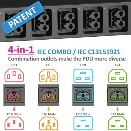 8 C13/C15/C19/C21 Combo-Steckdosen Touchscreen Smart PDU