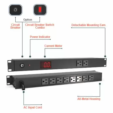 PDU medido com proteção contra sobrecarga