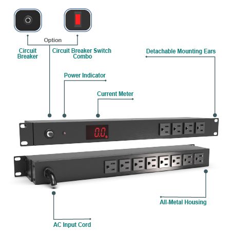 Metered PDU with Overload Protection