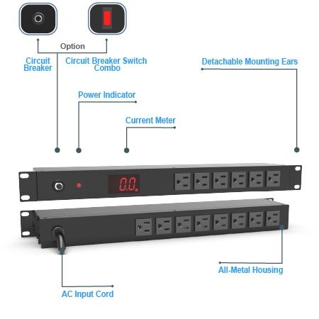 Измерительный PDU с защитой от перегрузок