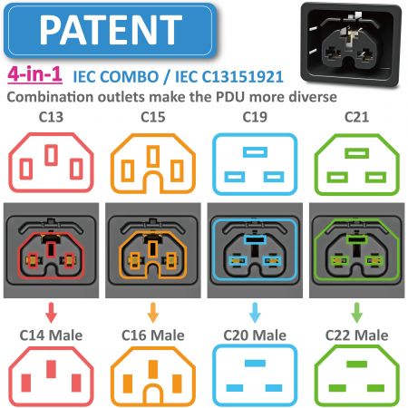 다재다능한 COMBO IEC C13151921 아울렛 기능