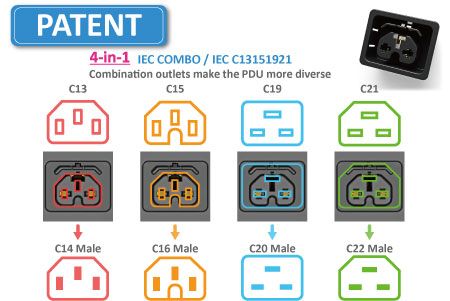 多用途COMBO IEC C13151921アウトレット機能