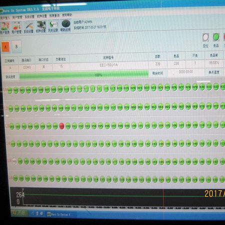 精密測試儀器所呈現USB 老化測試表。