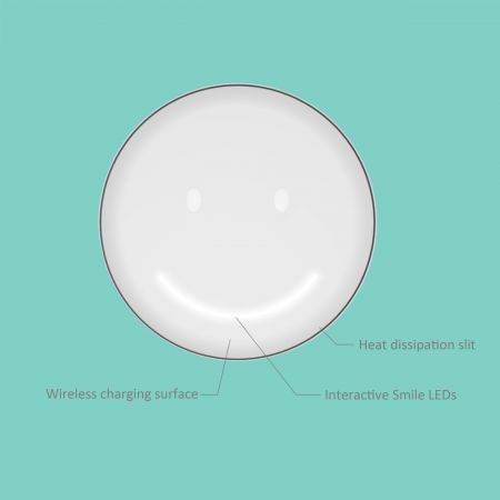 Gülümseme ışıklı PD/QC şarj cihazı