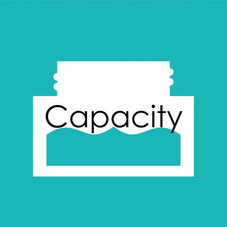 Jar Select per Capacitatem - Capacitas.