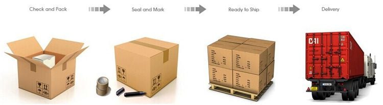 modus packaging