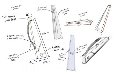 Exemple de croquis de sac