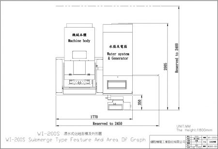 Bố trí diện tích nhỏ, máy cắt dây EDM kích thước nhỏ cung cấp giải pháp chất lượng cao và tương đối phải chăng cho khách hàng có không gian hạn chế.