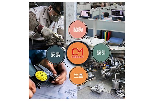 創美工業服務流程