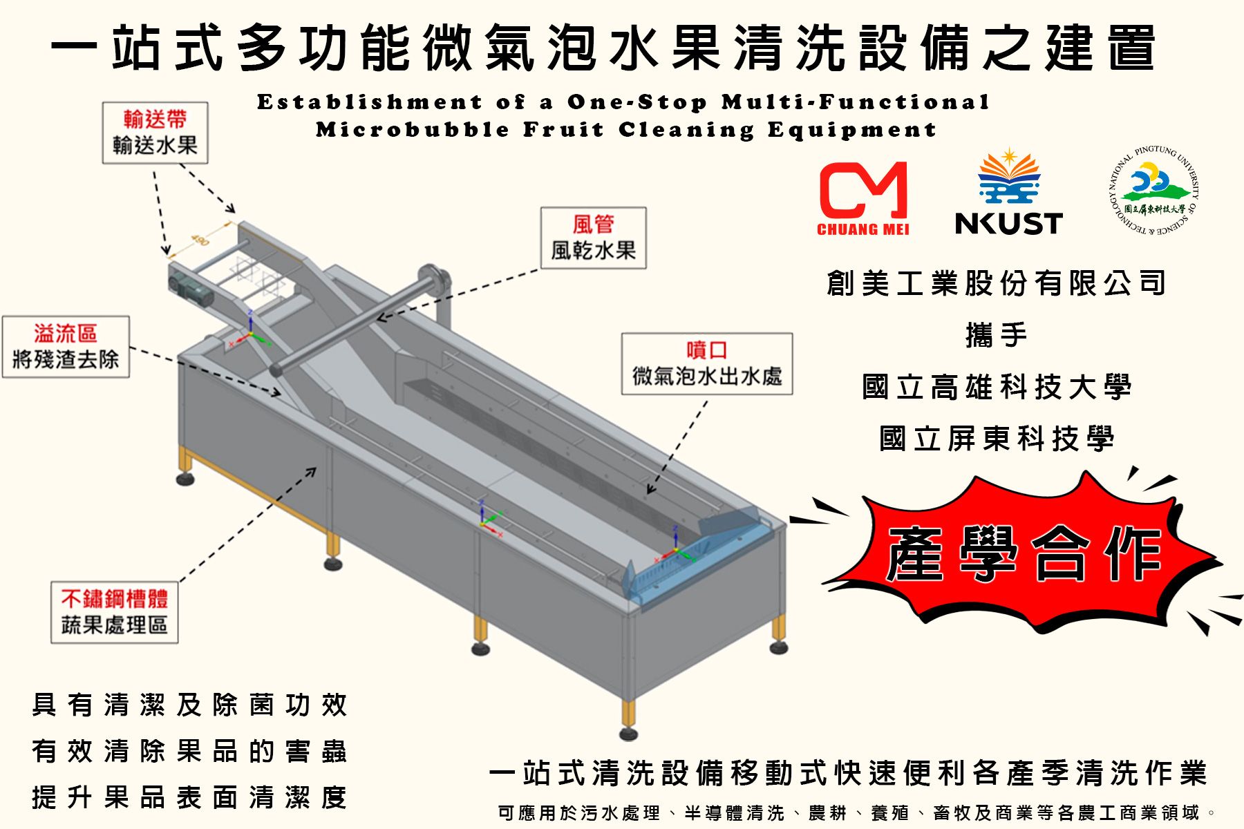 一站式多功能微氣泡水果清洗設備之建置