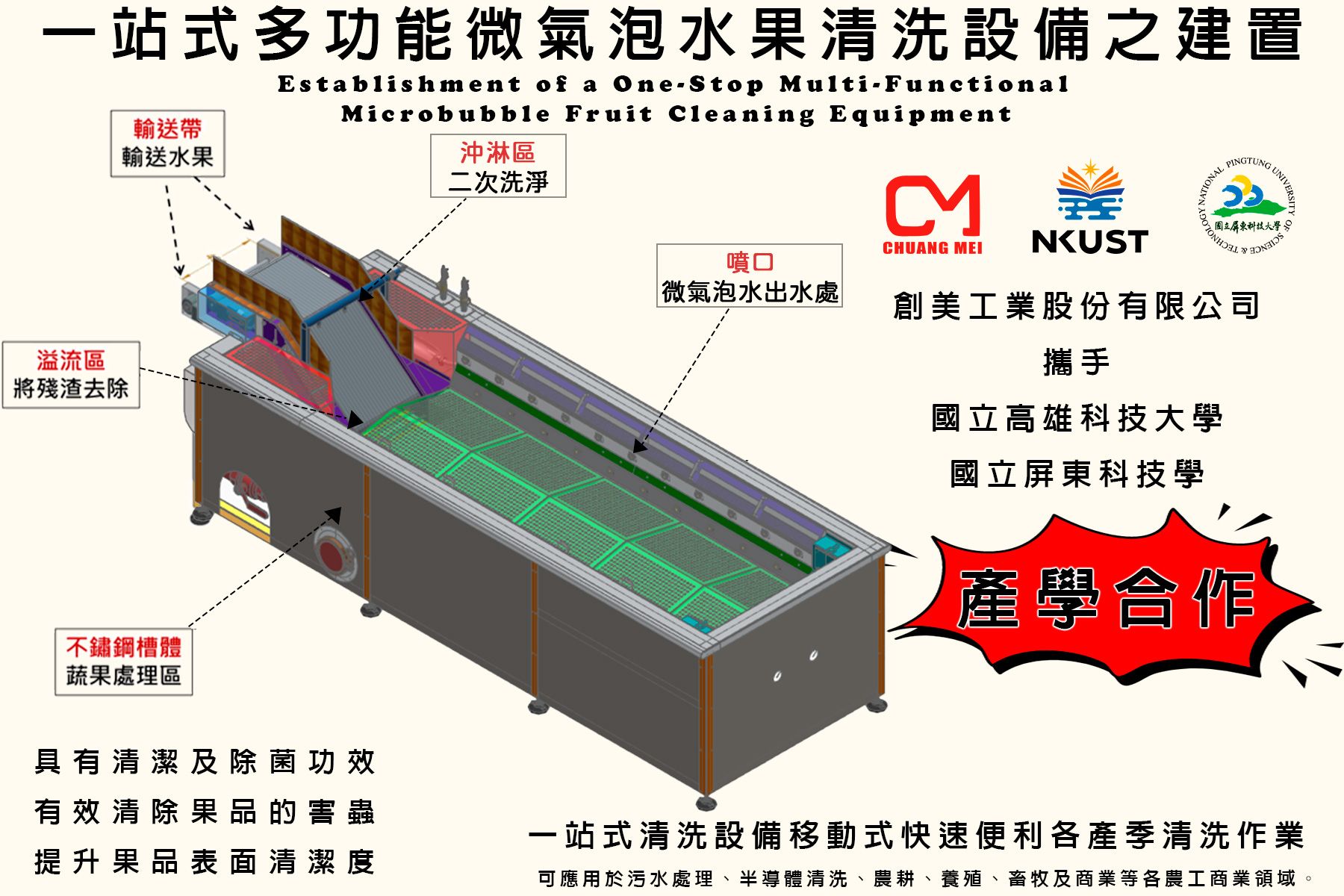 一站式多功能微氣泡水果清洗設備之建置