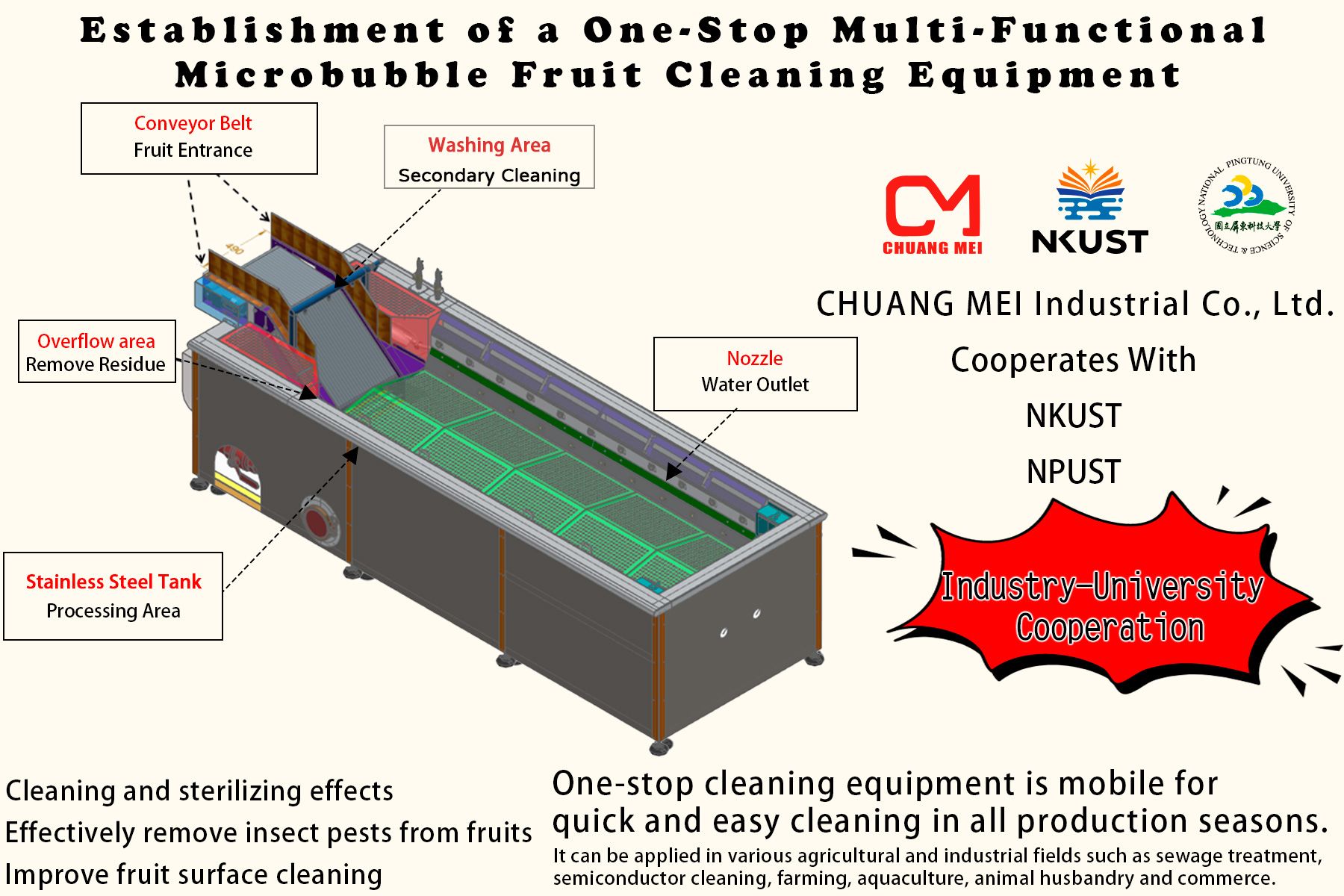 One-stop Multifunctional Micro-bubble Fruit Cleaning Equipment Construction