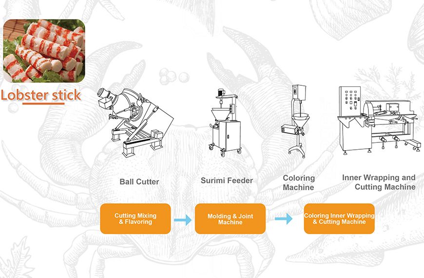 Inner Wrapping & Cutting Machine para sa pagkain ng lobster stick
