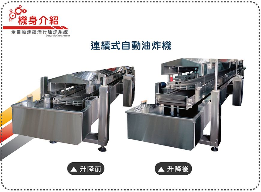 連續式自動油炸機機身介紹