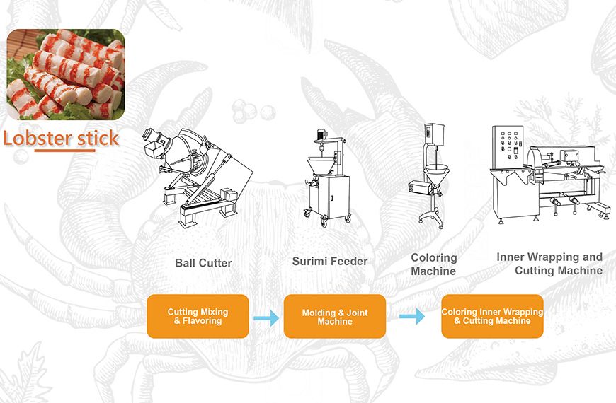 Makinang Pampalasa ng Surimi para sa aplikasyon ng lobster stick na pagkain