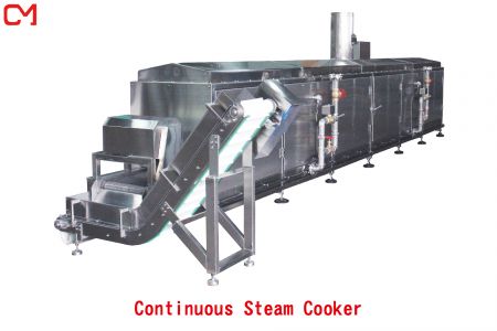 Máquina de Cocina Continua.