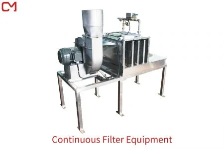 Soot Filtering Equipment - Filter Equipment.