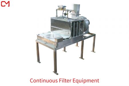 Soot Filtering Equipment