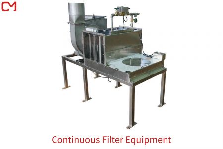 Soot Filtering Equipment