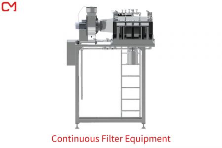 Soot Filtering Equipment