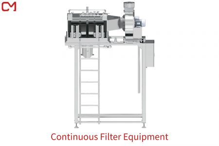 Soot Filtering Equipment